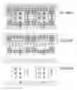 Fig. 1597 - Integrated circuit containing DOEs of NCEM-enabled fill cells