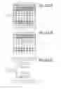 Fig. 1663 - Integrated circuit containing DOEs of NCEM-enabled fill cells