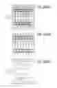 Fig. 1674 - Integrated circuit containing DOEs of NCEM-enabled fill cells