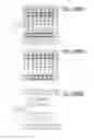 Fig. 1676 - Integrated circuit containing DOEs of NCEM-enabled fill cells