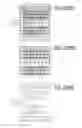 Fig. 1680 - Integrated circuit containing DOEs of NCEM-enabled fill cells