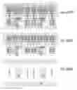 Fig. 1735 - Integrated circuit containing DOEs of NCEM-enabled fill cells