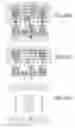 Fig. 1845 - Integrated circuit containing DOEs of NCEM-enabled fill cells