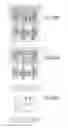 Fig. 199 - Integrated circuit containing DOEs of NCEM-enabled fill cells