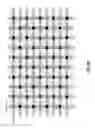 Fig. 20 - Integrated circuit containing DOEs of NCEM-enabled fill cells
