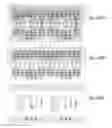 Fig. 202 - Integrated circuit containing DOEs of NCEM-enabled fill cells