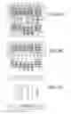 Fig. 208 - Integrated circuit containing DOEs of NCEM-enabled fill cells