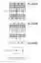 Fig. 2108 - Integrated circuit containing DOEs of NCEM-enabled fill cells