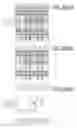 Fig. 2133 - Integrated circuit containing DOEs of NCEM-enabled fill cells