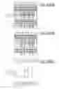 Fig. 2142 - Integrated circuit containing DOEs of NCEM-enabled fill cells