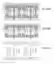 Fig. 2168 - Integrated circuit containing DOEs of NCEM-enabled fill cells