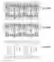 Fig. 2172 - Integrated circuit containing DOEs of NCEM-enabled fill cells