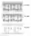 Fig. 2173 - Integrated circuit containing DOEs of NCEM-enabled fill cells