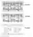 Fig. 2174 - Integrated circuit containing DOEs of NCEM-enabled fill cells