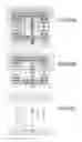 Fig. 2191 - Integrated circuit containing DOEs of NCEM-enabled fill cells