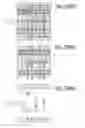 Fig. 2476 - Integrated circuit containing DOEs of NCEM-enabled fill cells