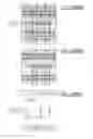 Fig. 2477 - Integrated circuit containing DOEs of NCEM-enabled fill cells
