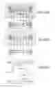 Fig. 2525 - Integrated circuit containing DOEs of NCEM-enabled fill cells