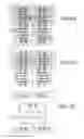Fig. 295 - Integrated circuit containing DOEs of NCEM-enabled fill cells