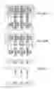 Fig. 307 - Integrated circuit containing DOEs of NCEM-enabled fill cells