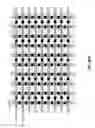 Fig. 31 - Integrated circuit containing DOEs of NCEM-enabled fill cells