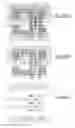 Fig. 314 - Integrated circuit containing DOEs of NCEM-enabled fill cells