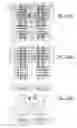 Fig. 328 - Integrated circuit containing DOEs of NCEM-enabled fill cells