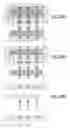 Fig. 340 - Integrated circuit containing DOEs of NCEM-enabled fill cells