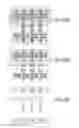 Fig. 342 - Integrated circuit containing DOEs of NCEM-enabled fill cells