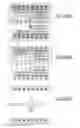 Fig. 356 - Integrated circuit containing DOEs of NCEM-enabled fill cells