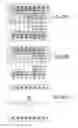 Fig. 360 - Integrated circuit containing DOEs of NCEM-enabled fill cells