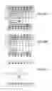Fig. 375 - Integrated circuit containing DOEs of NCEM-enabled fill cells
