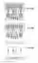 Fig. 421 - Integrated circuit containing DOEs of NCEM-enabled fill cells