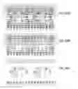 Fig. 438 - Integrated circuit containing DOEs of NCEM-enabled fill cells