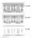 Fig. 440 - Integrated circuit containing DOEs of NCEM-enabled fill cells