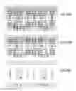 Fig. 441 - Integrated circuit containing DOEs of NCEM-enabled fill cells