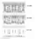 Fig. 442 - Integrated circuit containing DOEs of NCEM-enabled fill cells