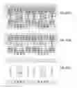 Fig. 443 - Integrated circuit containing DOEs of NCEM-enabled fill cells