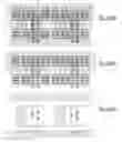 Fig. 527 - Integrated circuit containing DOEs of NCEM-enabled fill cells