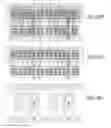 Fig. 532 - Integrated circuit containing DOEs of NCEM-enabled fill cells