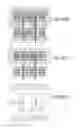 Fig. 583 - Integrated circuit containing DOEs of NCEM-enabled fill cells