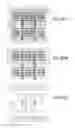 Fig. 586 - Integrated circuit containing DOEs of NCEM-enabled fill cells