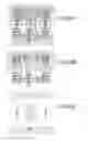 Fig. 600 - Integrated circuit containing DOEs of NCEM-enabled fill cells