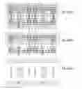 Fig. 608 - Integrated circuit containing DOEs of NCEM-enabled fill cells