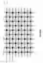 Fig. 63 - Integrated circuit containing DOEs of NCEM-enabled fill cells