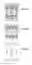 Fig. 680 - Integrated circuit containing DOEs of NCEM-enabled fill cells