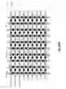 Fig. 72 - Integrated circuit containing DOEs of NCEM-enabled fill cells