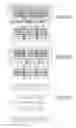 Fig. 721 - Integrated circuit containing DOEs of NCEM-enabled fill cells