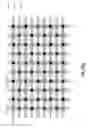 Fig. 75 - Integrated circuit containing DOEs of NCEM-enabled fill cells