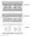 Fig. 752 - Integrated circuit containing DOEs of NCEM-enabled fill cells